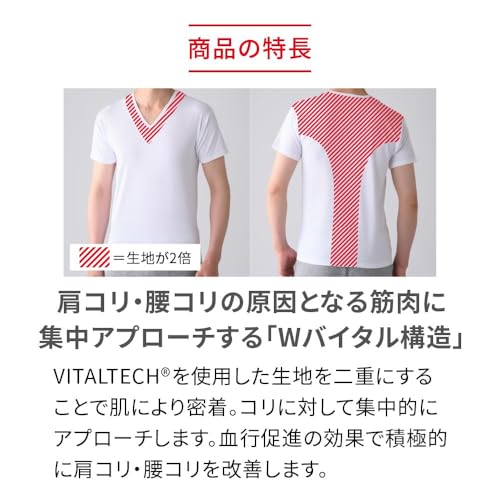 Uネックインナー半袖 3