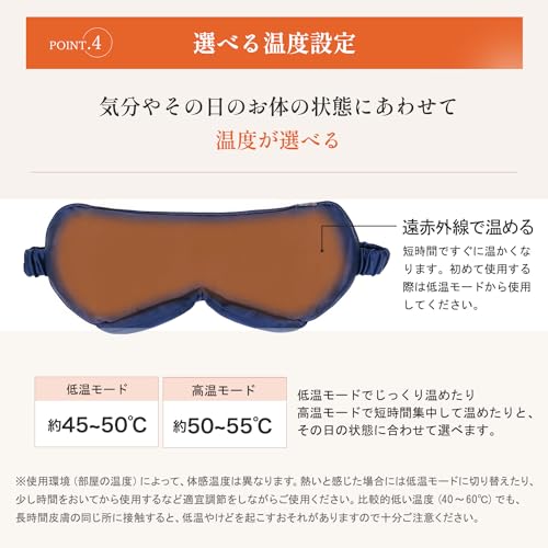 アイピロー 4