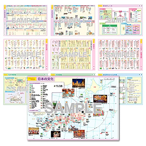 マグネットパーク×旺文社 B4おふろポスターマグネットシート 中学受験 1
