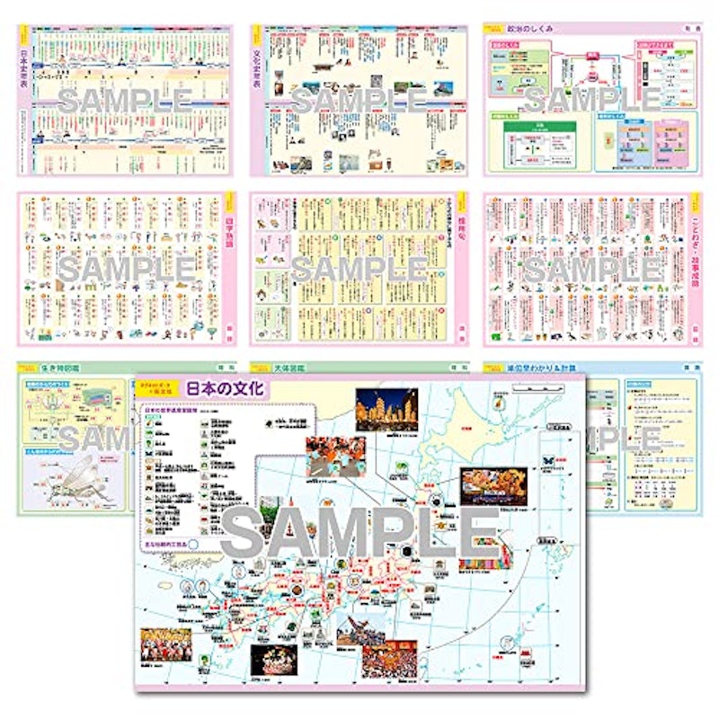 マグネットパーク×旺文社 B4おふろポスターマグネットシート 中学受験 1