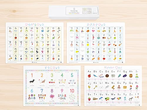 アンシャンテの学習ポスター4枚セット 3