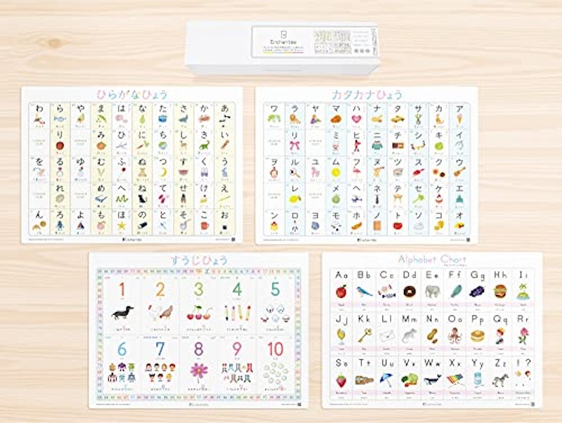 アンシャンテの学習ポスター4枚セット 3