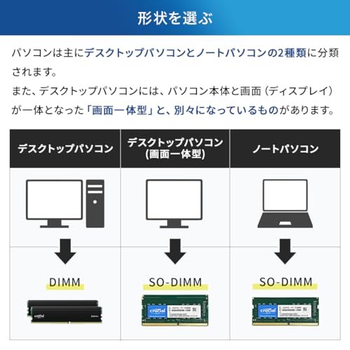 デスクトップPC用メモリ 16