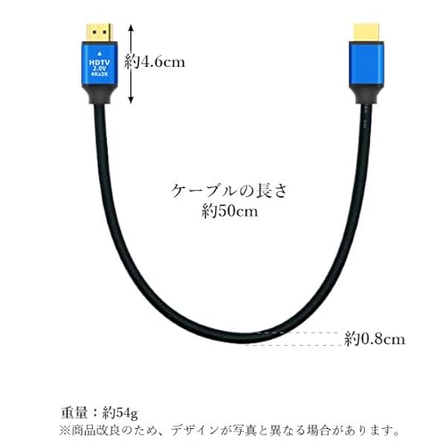 HDMIケーブル 4