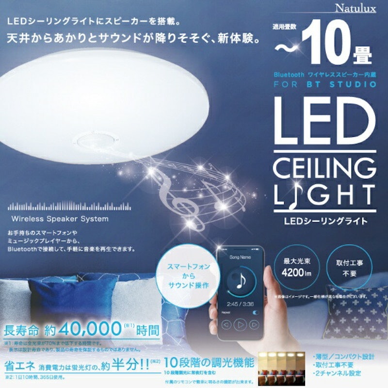 LEDシーリングライト 1
