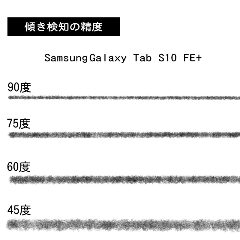 Galaxy Tab S10 FE+ 6