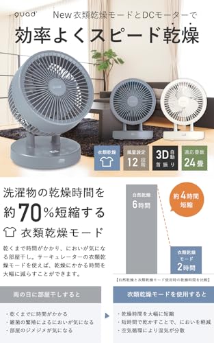 サーキュレーター 2