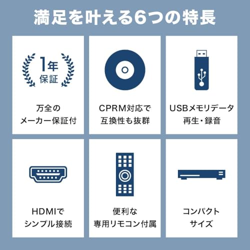DVDプレーヤー 2