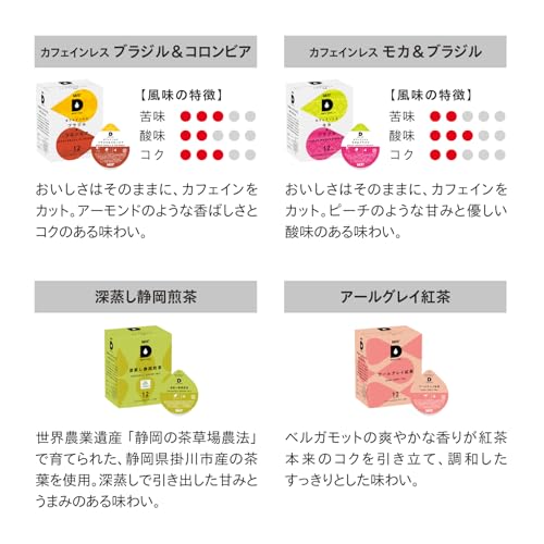 おやすみ前のカフェインコントロール＆お茶4種セット 2