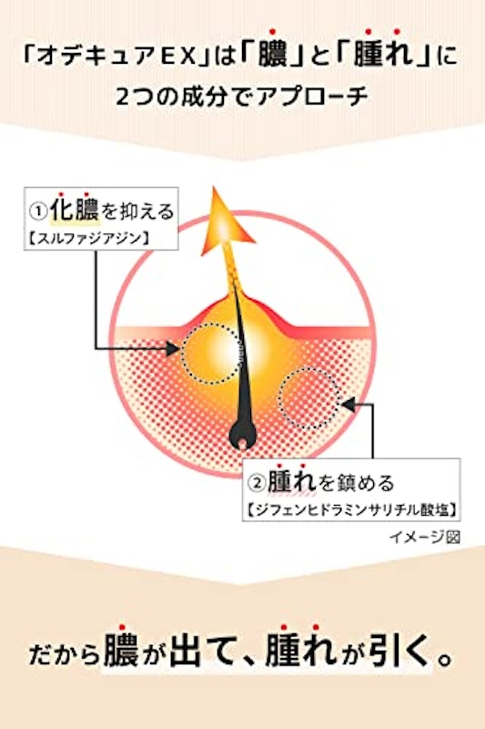 オデキュアEX 5