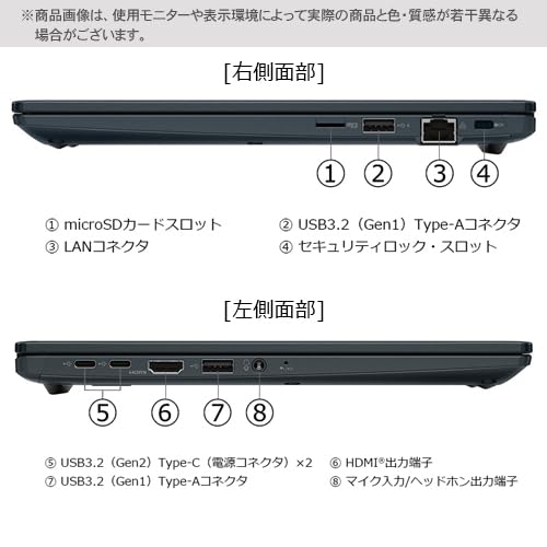 GA/ZY Webモデル 4