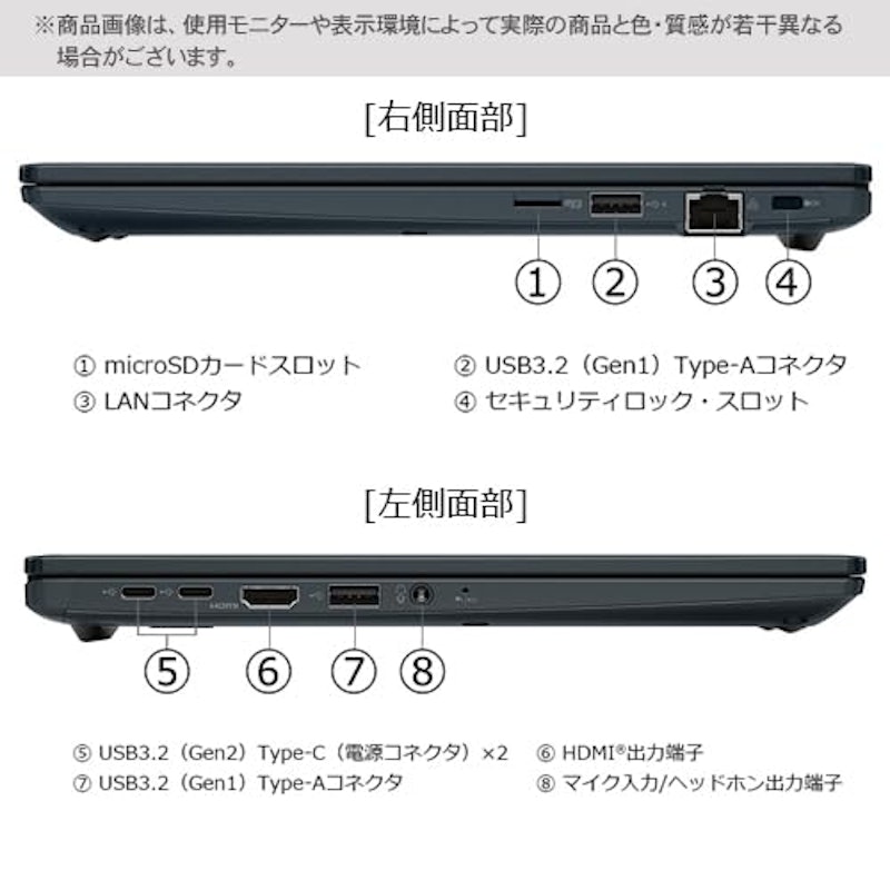 GA/ZY Webモデル 4