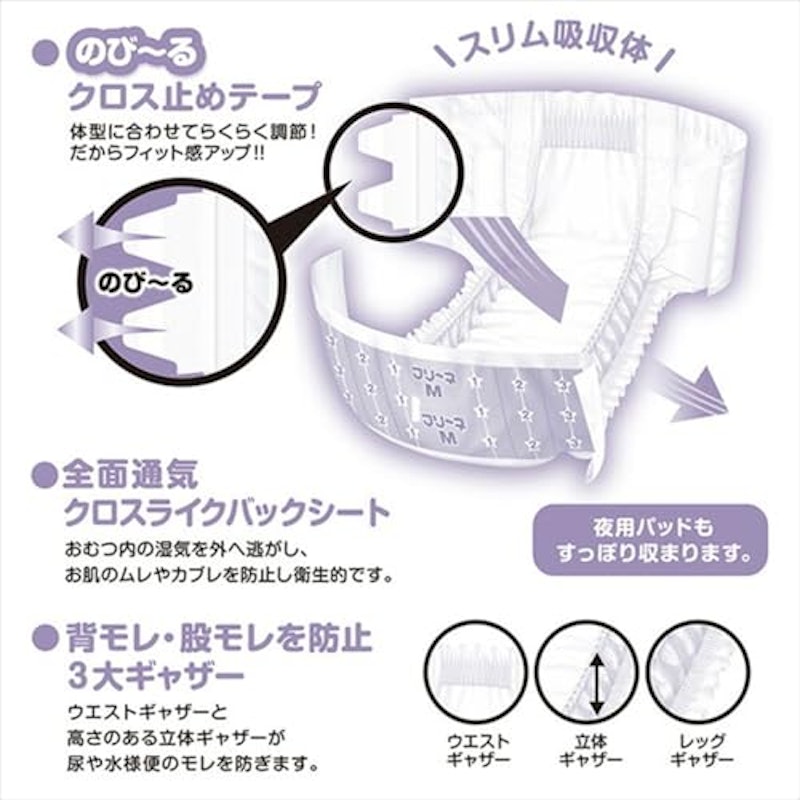 ぴったりフィット のびるテープタイプ 2