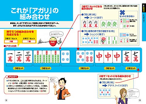 麻雀本のおすすめ人気ランキング | マイベスト