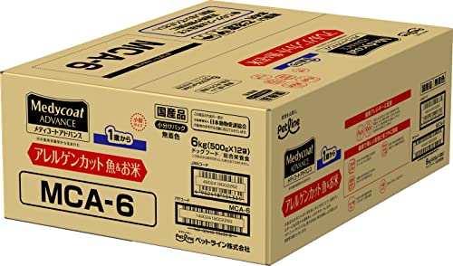 マイベスト月間アワード