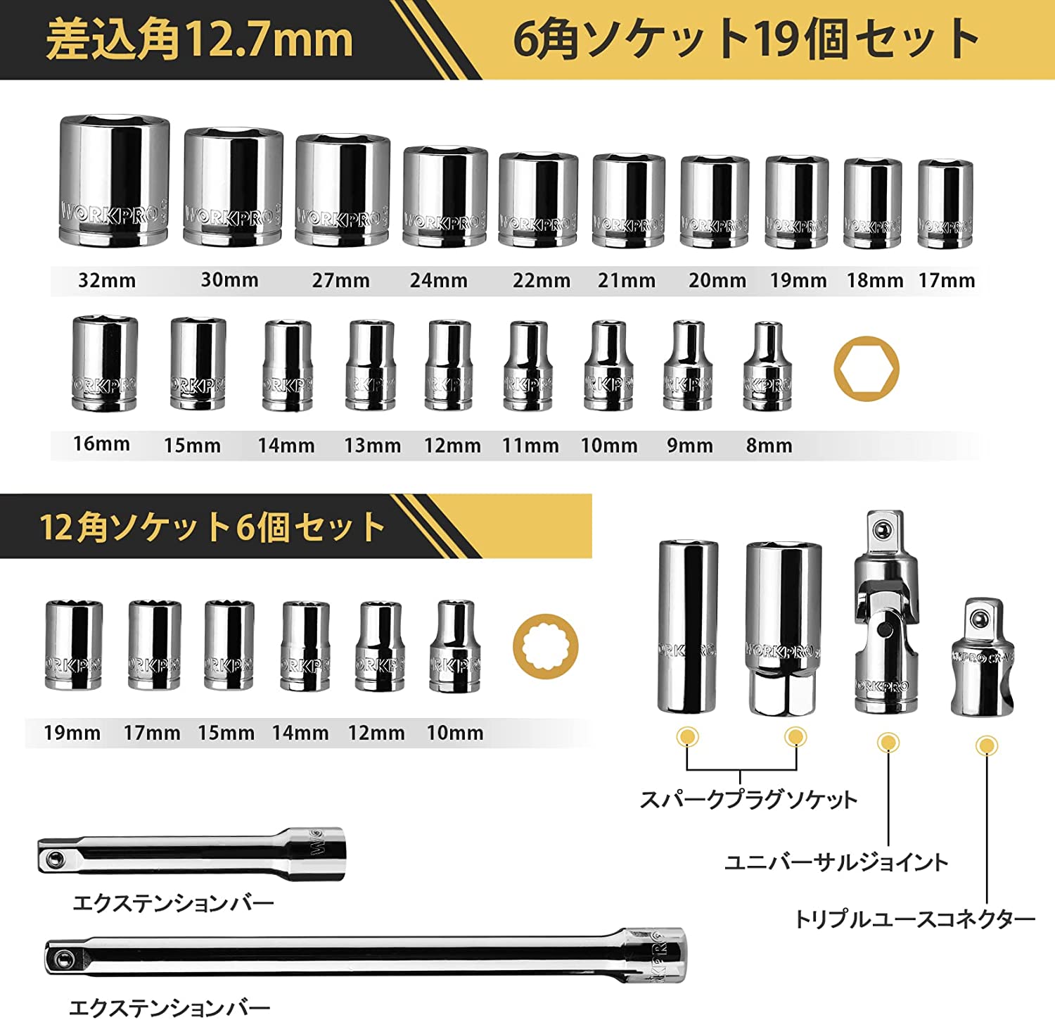 ソケットレンチセット 2