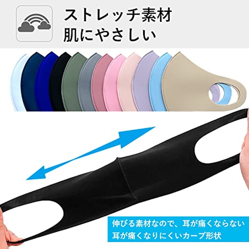 3Dフィットマスク 4