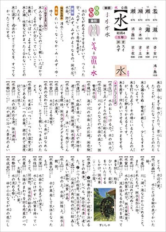 チャレンジ小学漢字辞典 カラー版 第2版 どうぶつデザイン 8