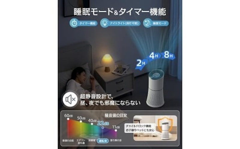 Joy zone 空気清浄機 5