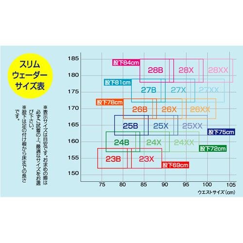 スリムウェダー 2
