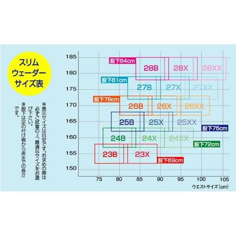 スリムウェダー 2