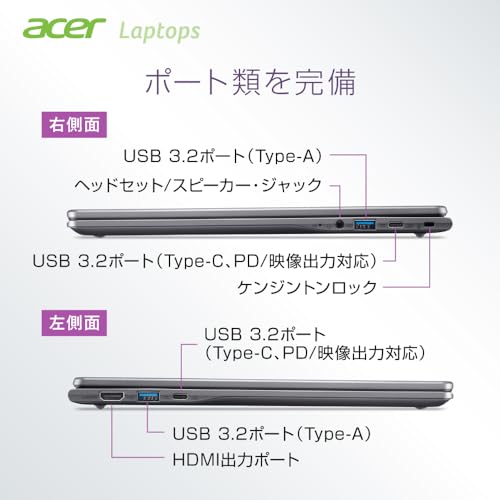 Chromebook Plus 514 7