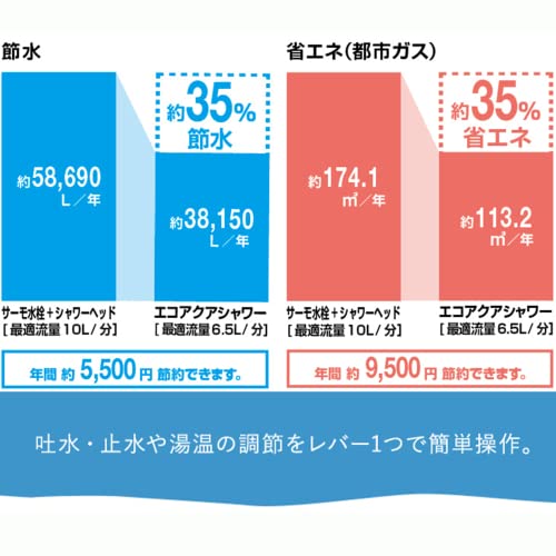 キッチン蛇口 7