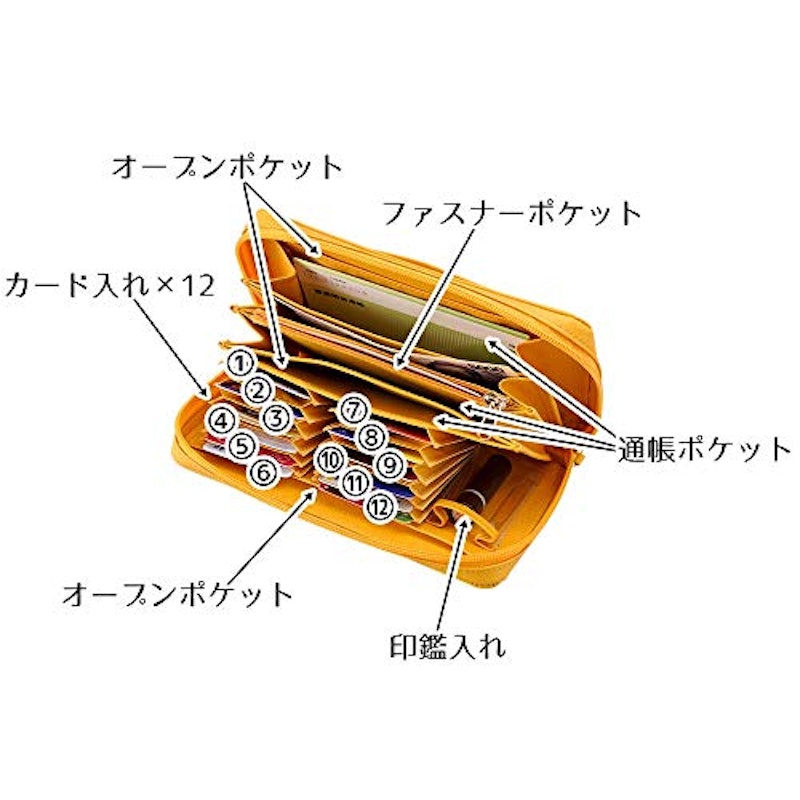 通帳ケース 3