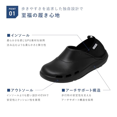 リカバリーサンダル 4