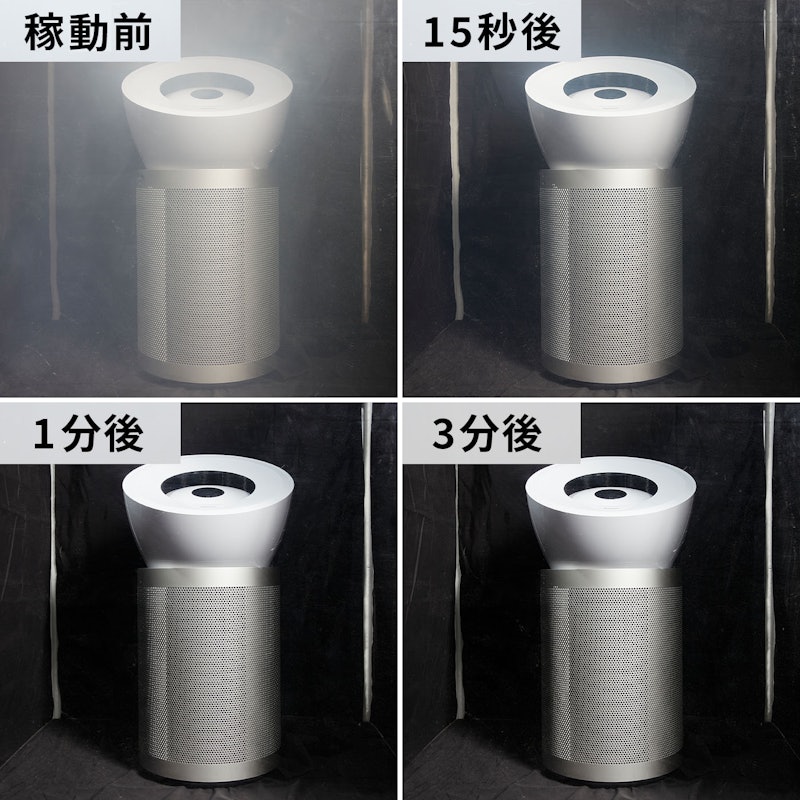 Purifier Big+Quiet 6