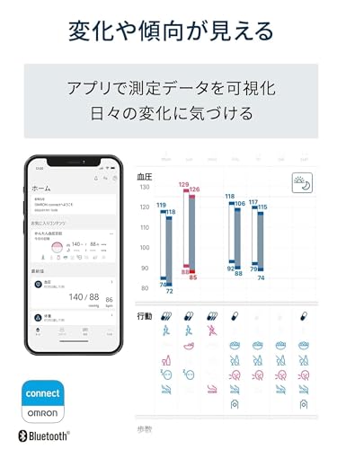 上腕式血圧計 5
