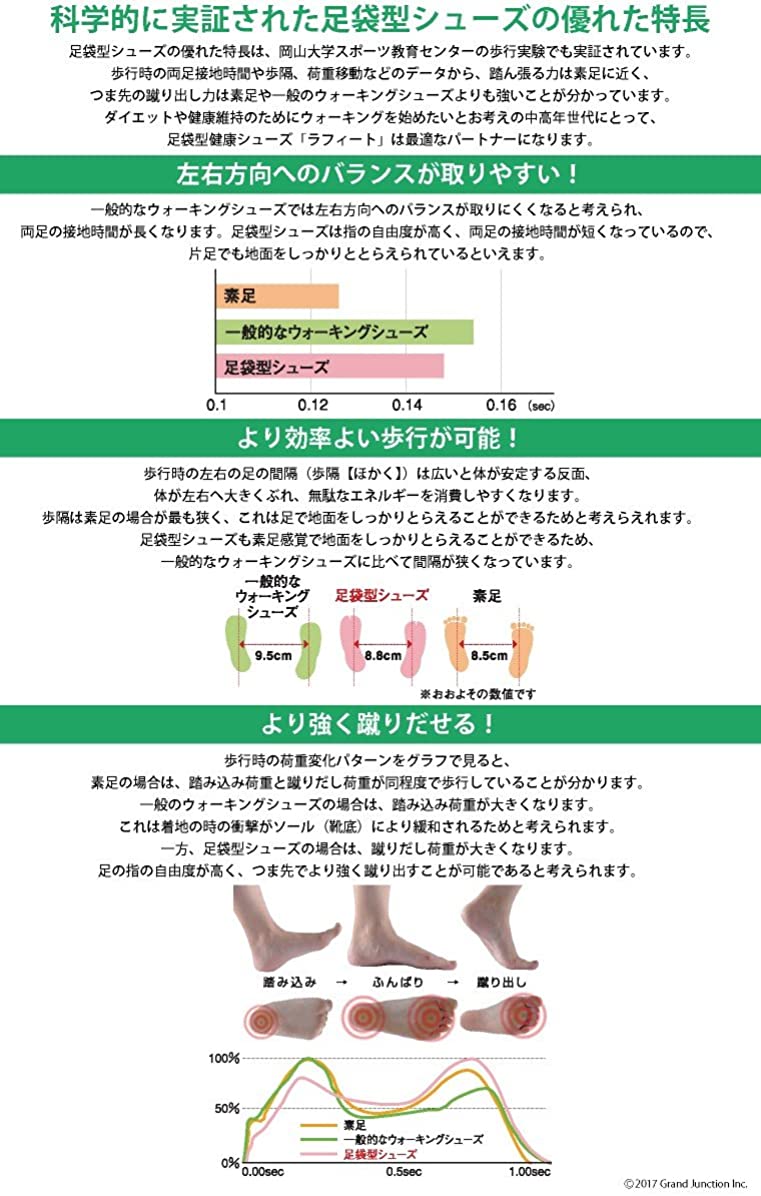 Lafeet VL04 6