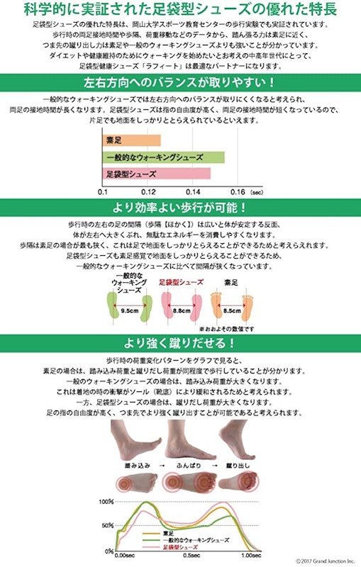 Lafeet VL04 6