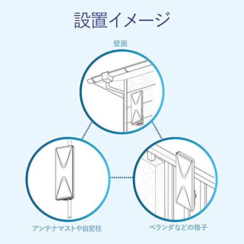 UHF平面アンテナ 6