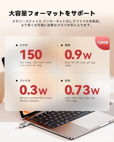 USBメモリー 6