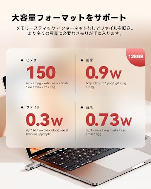 USBメモリー 6
