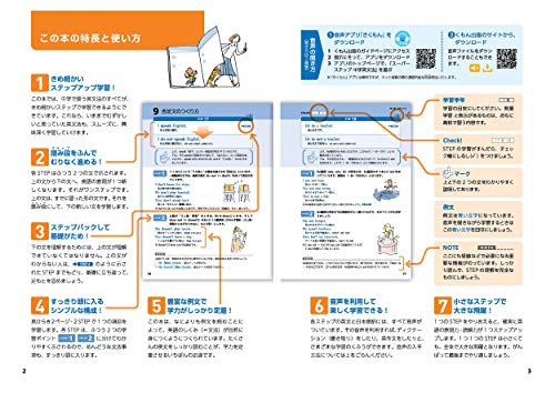 スーパーステップ 中学英文法 2