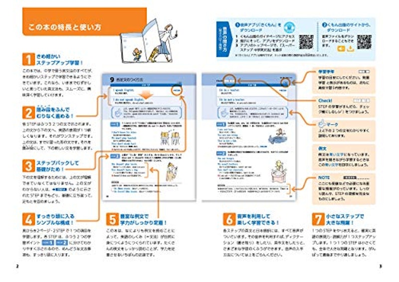 スーパーステップ 中学英文法 2