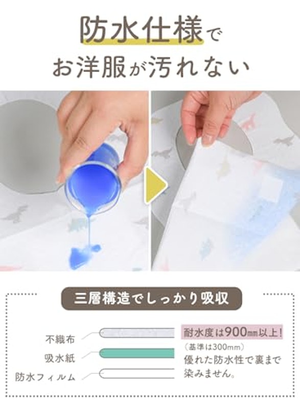 使い捨てお食事エプロン 4