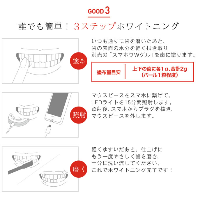 スマートホワイトプラス LEDマウスピース 4