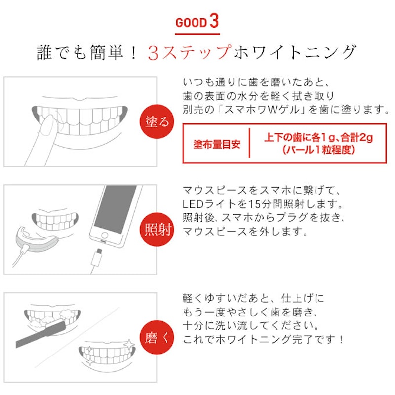 スマートホワイトプラス LEDマウスピース 4