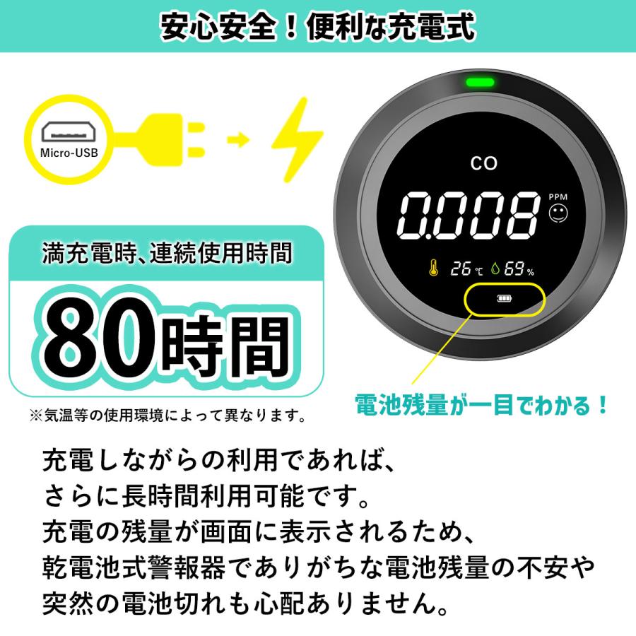 一酸化炭素チェッカー 4