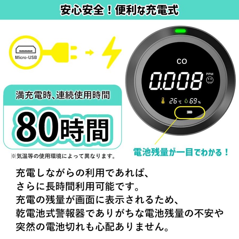 一酸化炭素チェッカー 4