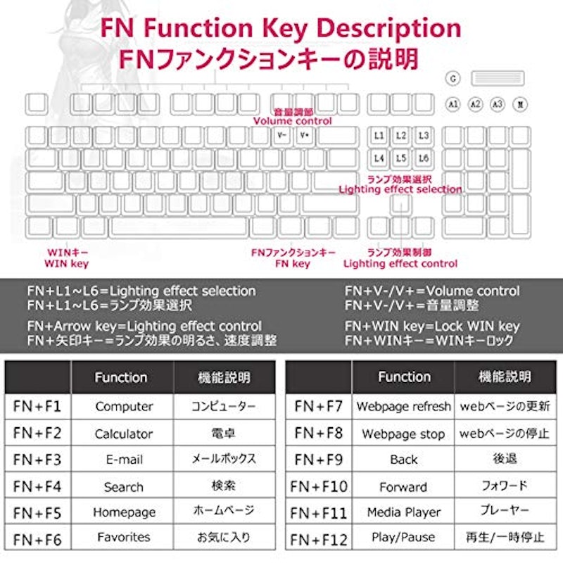 AK35i メカニカルキーボード 7