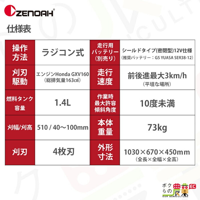 ラジコン草刈機 2