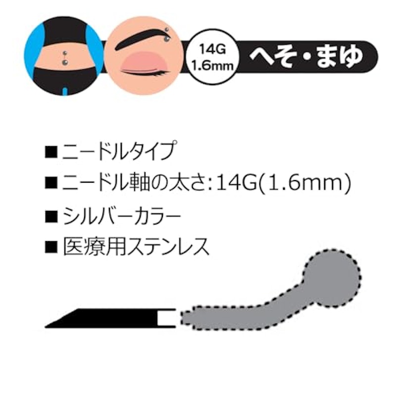 セイフティーピアッサー 2