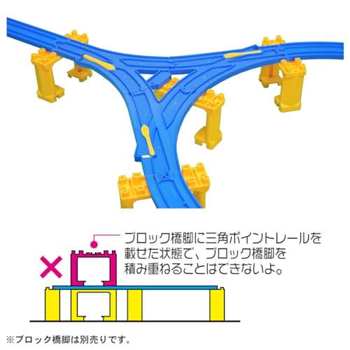 三角ポイントレール 3