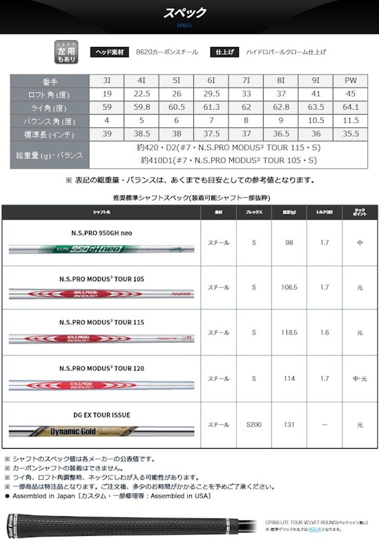 BLUE PRINT S IRON 4