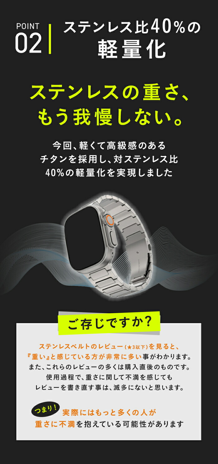 アップルウォッチバンド チタン 4
