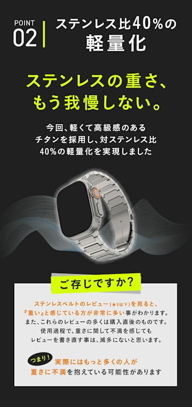 アップルウォッチバンド チタン 4